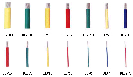 軟線BV、BLV、BVR、BVV、BLVV、BVVB、BLVVB、BV105