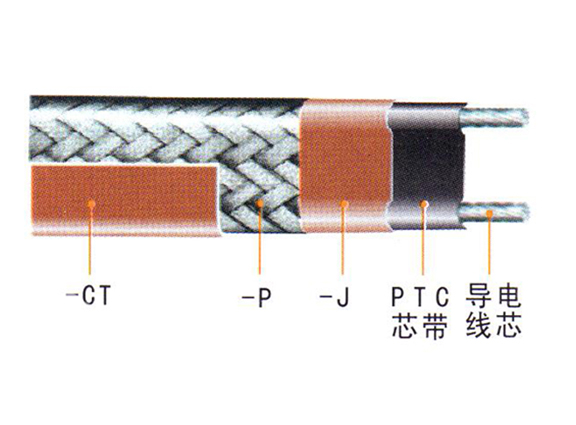 ZXW、ZKW、ZKWZ、ZBW中溫溫控伴熱電纜、自限式電熱帶